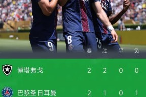 美高梅网页版-赛地聚焦——欧冠今晨热度飙升，布莱顿外线爆发，质疑声仍在，高层口径保持一致